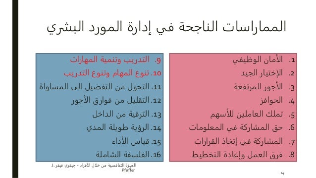 دور التدريب فى تحقيق الميزة التنافسية محمد عمرو صادق