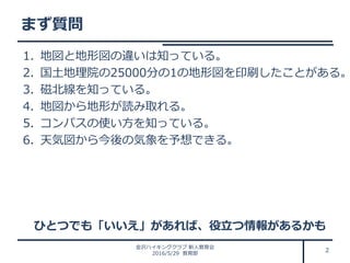 読図 地図 天気 読図 地図 天気