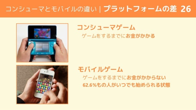 現代のコンシューマゲーム業界の闇