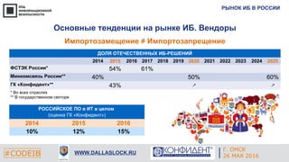 РЫНОК ИБ В РОССИИ
#CODEIB WWW.DALLASLOCK.RU
Основные тенденции на рынке ИБ. Вендоры
ДОЛЯ ОТЕЧЕСТВЕННЫХ ИБ-РЕШЕНИЙ
2014 2015 2016 2017 2018 2019 2020 2021 2022 2023 2024 2025
ФСТЭК России* 54% 61%
Минкомсвязь России** 40% 50% 60%
ГК «Конфидент»** 43% ↗ ↗
* Во всех отраслях
** В государственном секторе
Импортозамещение ≠ Импортозапрещение
РОССИЙСКОЕ ПО в ИТ в целом
(оценка ГК «Конфидент»)
2014 2015 2016
10% 12% 15%
Г. ОМСК
26 МАЯ 2016
 