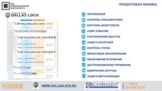 ПРОДУКТОВАЯ ЛИНЕЙКА
#CODEIB WWW.DALLASLOCK.RU
АВТОРИЗАЦИЯ
КОНТРОЛЬ ПОЛЬЗОВАТЕЛЕЙ
КОНТРОЛЬ ЦЕЛОСТНОСТИ
АУДИТ СОБЫТИЙ
РАЗГРАНИЧЕНИЕ ДОСТУПА
ЗАЩИТА НОСИТЕЛЕЙ
КОНТРОЛЬ УТЕЧЕК
МЕЖСЕТЕВОЕ ЭКРАНИРОВАНИЕ
ОБНАРУЖЕНИЕ ВТОРЖЕНИЙ
ЦЕНТРАЛИЗОВАННОЕ УПРАВЛЕНИЕ
ДОВЕРЕННАЯ ЗАГРУЗКА
ЗАЩИТА ВИРТУАЛИЗАЦИИ
Г. ОМСК
26 МАЯ 2016
 