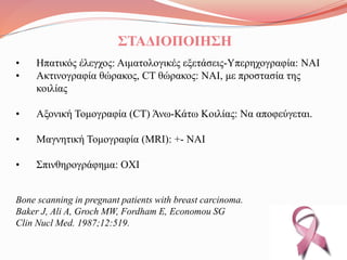 ΣΤΑΔΙΟΠΟΙΗΣΗ
• Ηπατικός έλεγχος: Αιματολογικές εξετάσεις-Υπερηχογραφία: ΝΑΙ
• Ακτινογραφία θώρακος, CT θώρακος: ΝΑΙ, με προστασία της
κοιλίας
• Αξονική Τομογραφία (CT) Άνω-Κάτω Κοιλίας: Να αποφεύγεται.
• Μαγνητική Τομογραφία (MRI): +- NAI
• Σπινθηρογράφημα: ΟΧΙ
Bone scanning in pregnant patients with breast carcinoma.
Baker J, Ali A, Groch MW, Fordham E, Economou SG
Clin Nucl Med. 1987;12:519.
 