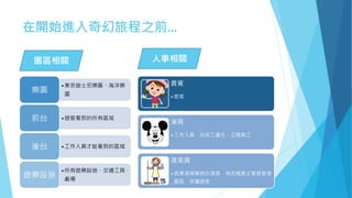 在開始進入奇幻旅程之前…
•東京迪士尼樂園、海洋樂
園
樂園
•遊客看到的所有區域前台
•工作人員才能看到的區域後台
•所有遊樂設施、交通工具、
劇場
遊樂設施
貴賓
•遊客
演員
•工作人員，包含工讀生、正職員工
清潔員
•負責清掃業務的演員，角色職責主要是管理
園區、保護遊客
園區相關 人事相關
 