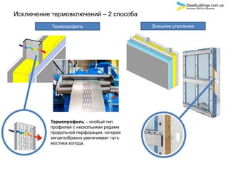 Исключение термовключений – 2 способа
Термопрофиль
Термопрофиль – особый тип
профилей с несколькими рядами
продольной перфорации, которая
зигзагообразно увеличивает путь
мостика холода.
Внешнее утепление
Steelbuildings.com.ua
Больше БМЗ в Украине
 