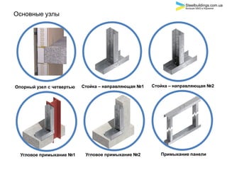 Основные узлы
Опорный узел с четвертью Стойка – направляющая №1 Стойка – направляющая №2
Угловое примыкание №1 Угловое примыкание №2 Примыкание панели
Steelbuildings.com.ua
Больше БМЗ в Украине
 