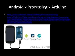 Android x Processing x Arduino
? http://www.slideshare.net/NissinAllelujahnissin/processing-
tutorial?ref=http://blog.cavedu.com/programming-language/processing-
2/%E4%B8%80%E7%8E%A9processing%E5%B0%B1%E6%84%9B%E4%B8%
8D%E9%87%8B%E6%89%8B/
 