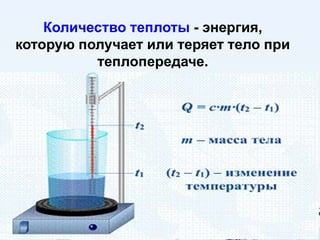 количество теплоты