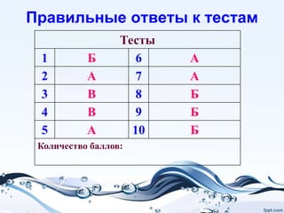 количество теплоты