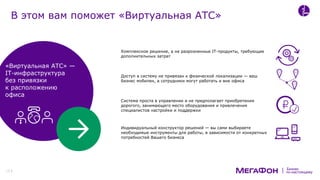 по-настоящему
Бизнес
Комплексное решение, а не разрозненные IT-продукты, требующие
дополнительных затрат
Индивидуальный конструктор решений — вы сами выбираете
необходимые инструменты для работы, в зависимости от конкретных
потребностей Вашего бизнеса
Доступ в систему не привязан к физической локализации — ваш
бизнес мобилен, а сотрудники могут работать и вне офиса
Система проста в управлении и не предполагает приобретения
дорогого, занимающего место оборудования и привлечения
специалистов настройки и поддержки
В этом вам поможет «Виртуальная АТС»
14
«Виртуальная АТС» —
IT-инфраструктура
без привязки
к расположению
офиса
 