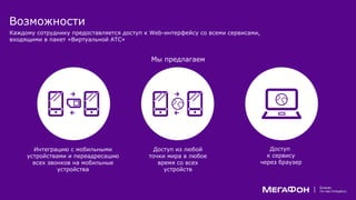 Интеграцию с мобильными
устройствами и переадресацию
всех звонков на мобильные
устройства
Доступ из любой
точки мира в любое
время со всех
устройств
Доступ
к сервису
через браузер
Каждому сотруднику предоставляется доступ к Web-интерфейсу со всеми сервисами,
входящими в пакет «Виртуальной АТС»
Мы предлагаем
Возможности
 