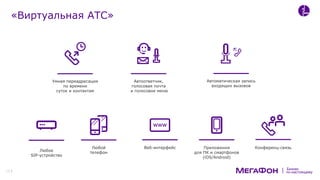 по-настоящему
Бизнес
Конференц-связь
Автоответчик,
голосовая почта
и голосовое меню
Умная переадресация
по времени
суток и контактам
Автоматическая запись
входящих вызовов
Веб-интерфейсЛюбой
телефон
Приложения
для ПК и смартфонов
(iOS/Android)
Любое
SIP-устройство
«Виртуальная АТС»
16
 