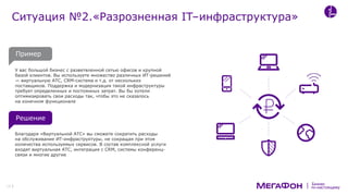 по-настоящему
Бизнес
Решение
Пример
Благодаря «Виртуальной АТС» вы сможете сократить расходы
на обслуживание ИТ-инфраструктуры, не сокращая при этом
количества используемых сервисов. В состав комплексной услуги
входят виртуальная АТС, интеграция с CRM, системы конференц-
связи и многие другие
У вас большой бизнес с разветвленной сетью офисов и крупной
базой клиентов. Вы используете множество различных ИТ-решений
— виртуальную АТС, CRM-система и т.д. от нескольких
поставщиков. Поддержка и модернизация такой инфраструктуры
требует определенных и постоянных затрат. Вы бы хотели
оптимизировать свои расходы так, чтобы это не сказалось
на конечном функционале
Ситуация №2.«Разрозненная IT–инфраструктура»
18
 