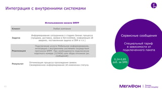 по-настоящему
Бизнес
8
0,24-0,85
руб. за SMS
Специальный тариф
в зависимости от
подключенного пакета
Сервисные сообщения
Использование канала SMPP
Клиент Любая компания
Задача
Информирование сотрудников о стадиях бизнес процесса
(продажа, доставка, заявка в ServiceDesk, информация об
авариях, поставленная задача в CRM и т.п.)
Реализация
Подключение услуги Мобильное информирование,
интеграция с внутренними системами посредством
протокола SMPP. При необходимости подключение
короткого номера (123456) для сбора откликов (вх.
сообщений)
Результат
Оптимизация процесса прохождения заявки.
Своевременное информирование об изменении статуса.
Интеграция с внутренними системами
 