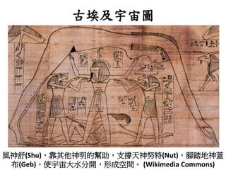 古埃及宇宙圖
風神舒(Shu)，靠其他神明的幫助，支撐天神努特(Nut)，腳踏地神蓋
布(Geb)，使宇宙大水分開，形成空間。 (Wikimedia Commons)
 