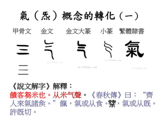 氣（炁）概念的轉化（一）
甲骨文 金文 金文大篆 小篆 繁體隸書
《說文解字》解釋：
饋客芻米也。从米气聲。《春秋傳》曰：“齊
人來氣諸矦。”餼，氣或从食。 ，氣或从旣。
許旣切。
 