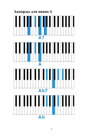 Аккорды для пиано A
1
 