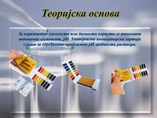 Теоријска основа
 