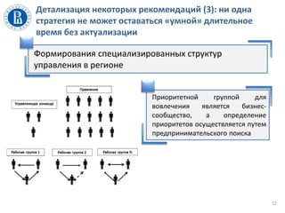 Детализация некоторых рекомендаций (3): ни одна
стратегия не может оставаться «умной» длительное
время без актуализации
12
Формирования специализированных структур
управления в регионе
Приоритетной группой для
вовлечения является бизнес-
сообщество, а определение
приоритетов осуществляется путем
предпринимательского поиска
 