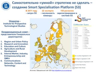 Самостоятельно «умной» стратегию не сделать –
создание Smart Specialisation Platform (S3)
13
В 2011 году
- запуск S3
Источник: Официальный сайт SS3 http://s3platform.jrc.ec.europa.eu/
22 эксперта
- численность
команды
Оператор -
Institute for Prospective
Technological Studies
Координационный совет -
представители Генеральных
директоратов:
1. Region and Urban Policy
2. Research and Innovation
3. Education and Culture
4. Agriculture and Rural
Development
5. Internal Market, Industry,
Entrepreneurship and
SMEs
6. Communications
Networks, Content and
Technology
155 регионов
зарегистрировано в
системе S3
 
