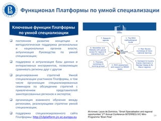 Функционал Платформы по умной специализации
 постоянное развитие концепции и
методологическая поддержка региональных
и национальных органов власти;
актуализация Руководства по умной
специализации;
 поддержка и актуализация базы данных и
интерактивных инструментов, позволяющих
сравнивать регионы друг с другом
 рецензирование стратегий Умной
специализации участников Платформы, в том
числе организация специализированных
семинаров по обсуждению стратегий с
привлечением представителей
заинтересованных регионов и экспертов;
 организация взаимного обучения между
регионами, реализующими стратегии умной
специализации;
 поддержка специализированного сайта
Платформы: http://s3platform.jrc.ec.europa.eu
14
Источник: Laura de Dominics, “Smart Specialisation and regional
opportunities” 2nd Annual Conference INTERREG IVC Mini-
Programme “Brain Flow”
Ключевые функции Платформы
по умной специализации
 