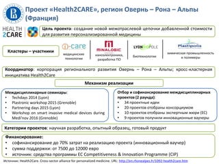 Проект «Health2CARE», регион Овернь – Рона – Альпы
(Франция)
22
Цель проекта: создание новой межотраслевой цепочки добавленной стоимости
для развития персонализированной медицины
медицинские
технологии
наноэлектроника,
разработка ПО
биотехнологии
химическая промышленность
и полимеры
Кластеры – участники
Источник: Health2Care. Cross-sector alliance for personalized medicine. URL: http://en.rhonealpes.fr/1092-health2care.htm
Координатор: корпорация регионального развития Овернь – Рона – Альпы; кросс-кластерная
инициатива Health2Care
Междисциплинарные семинары:
• Techdays 2014 (Lyon)
• Plastronic workshop 2015 (Grenoble)
• Partnering days 2015 (Lyon)
• Workshop on smart invasive medical devices during
Medi’nov 2016 (Grenoble)
Отбор и софинансирование междисциплинарных
проектов (2 раунда):
• 34 проектные идеи
• 20 проектов отобраны консорциумом
• 10 проектов отобраны экспертным жюри (ЕС)
• 9 проектов получили инновационные ваучеры
Механизм реализации
Категории проектов: научная разработка, опытный образец, готовый продукт
Финансирование:
• софинансирование до 70% затрат на реализацию проекта (инновационный ваучер)
• сумма поддержки: от 7500 до 12000 евро
• источник: средства программы ЕС Competitiveness & Innovation Programme (CIP)
 