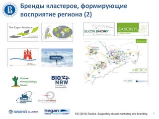 Бренды кластеров, формирующие
восприятие региона (2)
3EC (2012) Tactics. Supporting cluster marketing and branding
 