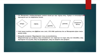 Η τέχνη των Μυκηναίων