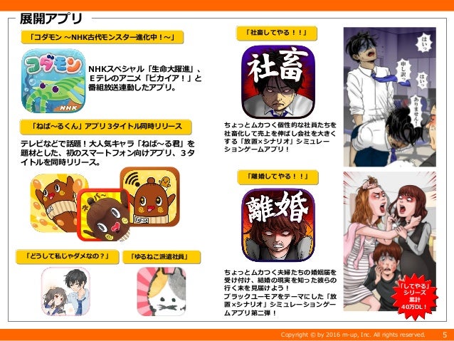 アドフリナイト 株式会社エムアップ