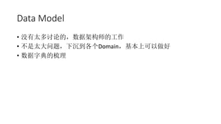 Data Model
• 没有太多讨论的，数据架构师的工作
• 不是太大问题，下沉到各个Domain，基本上可以做好
• 数据字典的梳理
 
