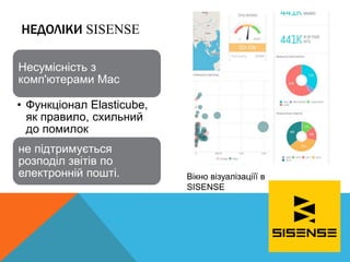 НЕДОЛІКИ SISENSE
Несумісність з
комп'ютерами Mac
• Функціонал Elasticube,
як правило, схильний
до помилок
не підтримується
розподіл звітів по
електронній пошті. Вікно візуалізаціїї в
SISENSE
 