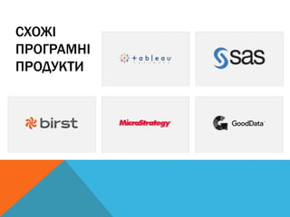 СХОЖІ
ПРОГРАМНІ
ПРОДУКТИ
 