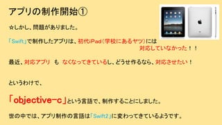 ץ_ʼ
}ޤ
SwiftץϡУ䣨ѧУˤģˤ
ꤷƤʤä
ꥢץ  ʤʤäƤƤ뤷ɤʤ顢ꤵ
Ȥ櫓ǡ
objective-cȤZǡ뤳Ȥˤޤ
ФǤϡץZϡSwift2ˉäƤƤ褦Ǥ
 
