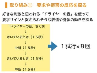 取り組み①　要求や拒否の反応を探る
「ドライヤーの音」きく前
↓
きいているとき（１５秒）
↓
中断（１５秒）
↓
きいているとき（１５秒）
↓
中断（１５秒）
１試行 ８回
好きな刺激と思われる「ドライヤーの音」を使って
要求サインと捉えられそうな表情や身体の動きを探る
 