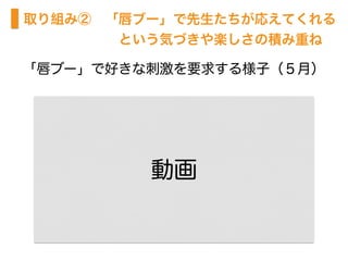 取り組み②　「唇ブー」で先生たちが応えてくれる
　　　　　　　という気づきや楽しさの積み重ね
「唇ブー」で好きな刺激を要求する様子（５月）
動画
 