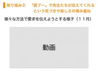 取り組み②　「唇ブー」で先生たちが応えてくれる
　　　　　　　という気づきや楽しさの積み重ね
様々な方法で要求を伝えようとする様子（１１月）
動画
 