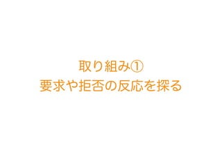 取り組み① 
要求や拒否の反応を探る
 