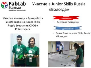 Участие в Junior Skills Russia
«Вологда»
• Занят 2 место Junior Skills Russia
«Вологда»
Руководитель
• Веселова Екатерина
Участие команды «Руноробот»
и «Фаблаб» на Junior Skills
Russia (участник СФО) и
Роботофест.
 