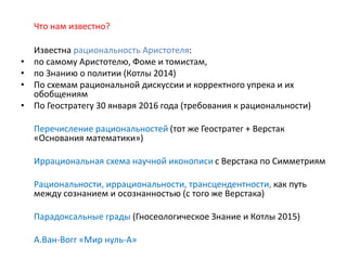 Что нам известно?
Известна рациональность Аристотеля:
• по самому Аристотелю, Фоме и томистам,
• по Знанию о политии (Котлы 2014)
• По схемам рациональной дискуссии и корректного упрека и их
обобщениям
• По Геостратегу 30 января 2016 года (требования к рациональности)
Перечисление рациональностей (тот же Геостратег + Верстак
«Основания математики»)
Иррациональная схема научной иконописи с Верстака по Симметриям
Рациональности, иррациональности, трансцендентности, как путь
между сознанием и осознанностью (с того же Верстака)
Парадоксальные грады (Гносеологическое Знание и Котлы 2015)
А.Ван-Вогг «Мир нуль-А»
 