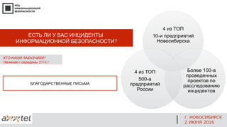 ЕСТЬ ЛИ У ВАС ИНЦИДЕНТЫ
?ИНФОРМАЦИОННОЙ БЕЗОПАСНОСТИ
?КТО НАШИ ЗАКАЗЧИКИ
2014 .Начиная с середины г
БЛАГОДАРСТВЕННЫЕ ПИСЬМА
г. НОВОСИБИРСК
2 ИЮНЯ 2016
 