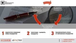 #CODEIB г. НОВОСИБИРСК
2 ИЮНЯ 2016
1 НЕДОПУСТИТЬ ПОЯВЛЕНИЯ
НОВЫХ ИНЦИДЕНТОВ
2 ОПЕРАТИВНО ВЫЯВЛЯТЬ
ИНЦИДЕНТЫ
3
МИНИМИЗИРОВАТЬ РИСКИ
ОТ СВЕРШЕННЫХ ИНЦИДЕНТОВ
, IPAD - .МНЕНИЕ ЧТО НЕ БОЛЕЕ ЧЕМ ИГРУШКА
. IPADЭТО В КОРНЕ НЕВЕРНО У ЕСТЬ РЯД БЕССПОРНЫХ
, .ЩЕСТВ ПОЛНОСТЬЮ ОПРАВДЫВАЮЩИХ ЕГО СТОИМОСТЬ
5 ОЧЕВИДНЫХ ПРИЧИН ПРИОБРЕСТИ iPAD
3
 