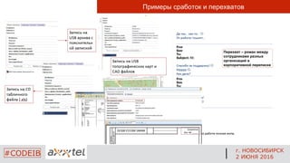 #CODEIB
Примеры сработок и перехватов
Перехват – роман между
сотрудниками разных
организаций в
корпоративной переписке
г. НОВОСИБИРСК
2 ИЮНЯ 2016
 
