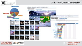 УЧЕТ РАБОЧЕГО ВРЕМЕНИ
г. НОВОСИБИРСК
2 ИЮНЯ 2016
#CODEIB
 