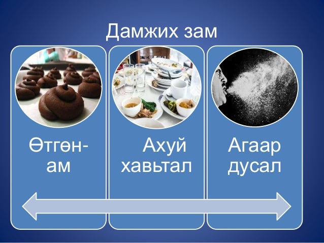 гар, хөл, амны өвчин
