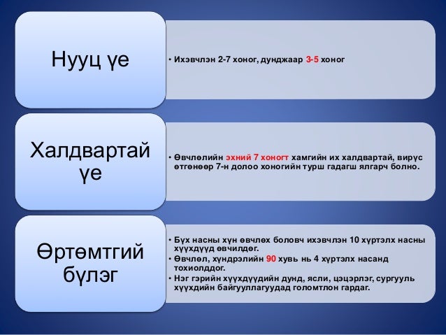 гар, хөл, амны өвчин