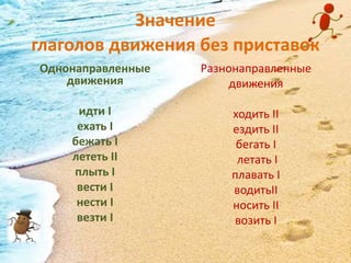 глаголы движения | PPTX