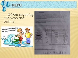 Φύλλο εργασίας:
«Το νερό στο
σπίτι.»
NΕΡΟNΕΡΟ
 