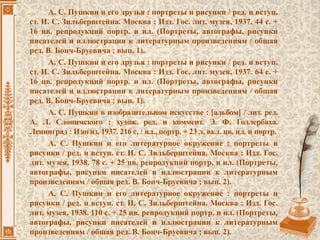 А. С. Пушкин и его друзья : портреты и рисунки / ред. и вступ.
ст. И. С. Зильберштейна. Москва : Изд. Гос. лит. музея, 1937. 44 с. +
16 цв. репродукций портр. и ил. (Портреты, автографы, рисунки
писателей и иллюстрации к литературным произведениям / общая
ред. В. Бонч-Бруевича ; вып. 1).
А. С. Пушкин и его друзья : портреты и рисунки / ред. и вступ.
ст. И. С. Зильберштейна. Москва : Изд. Гос. лит. музея, 1937. 64 с. +
16 цв. репродукций портр. и ил. (Портреты, автографы, рисунки
писателей и иллюстрации к литературным произведениям / общая
ред. В. Бонч-Бруевича ; вып. 1).
А. С. Пушкин в изобразительном искусстве : [альбом] / лит. ред.
А. Л. Слонимского ; худож. ред. и коммент. Э. Ф. Голлербаха.
Ленинград : Изогиз, 1937. 216 с. : ил., портр. + 23 л. вкл. цв. ил. и портр.
А. С. Пушкин и его литературное окружение : портреты и
рисунки / ред. и вступ. ст. И. С. Зильберштейна. Москва : Изд. Гос.
лит. музея, 1938. 78 с. + 25 цв. репродукций портр. и ил. (Портреты,
автографы, рисунки писателей и иллюстрации к литературным
произведениям / общая ред. В. Бонч-Бруевича ; вып. 2).
А. С. Пушкин и его литературное окружение : портреты и
рисунки / ред. и вступ. ст. И. С. Зильберштейна. Москва : Изд. Гос.
лит. музея, 1938. 110 с. + 25 цв. репродукций портр. и ил. (Портреты,
автографы, рисунки писателей и иллюстрации к литературным
произведениям / общая ред. В. Бонч-Бруевича ; вып. 2).
 