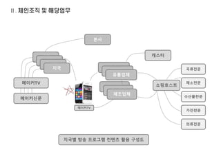 ???
????
?? ???
?????
????
????
?????
????
????
?????
??
??
??
??
???TV
???TV
???
????
????
????
??? ?? ???? ??? ?? ???
 