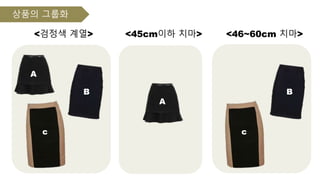 상품의 그룹화상품의 그룹화
<검정색 계열> <45cm이하 치마> <46~60cm 치마>
A
B
c
A
B
c
 