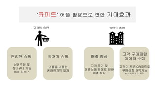 최저가 쇼핑
어플을 이용한
온라인가격 결제
매출 향상
고객 증가 및
연관상품 판매로 인한
매출 향상
고객 구매패턴
데이터 수집
고객이 찍은 QR코드로
구매성향 파악가능
ex) 맥주와 기저귀
편리한 쇼핑
상품추천 및
장바구니 기능
배송 서비스
‘큐피트’ 어플 활용으로 인한 기대효과
고객의 측면 기업의 측면
 